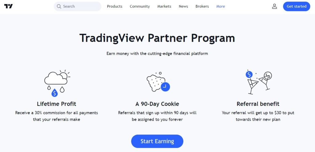 trading view affiliate program